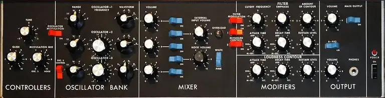 Moog Model 3 control panel