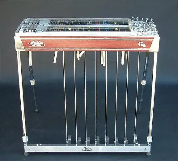 Mullen G2