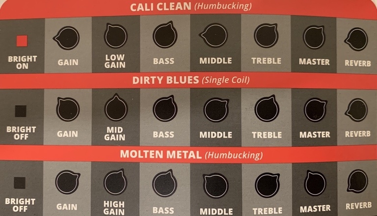 Fender Bassbreaker 15 suggested settings