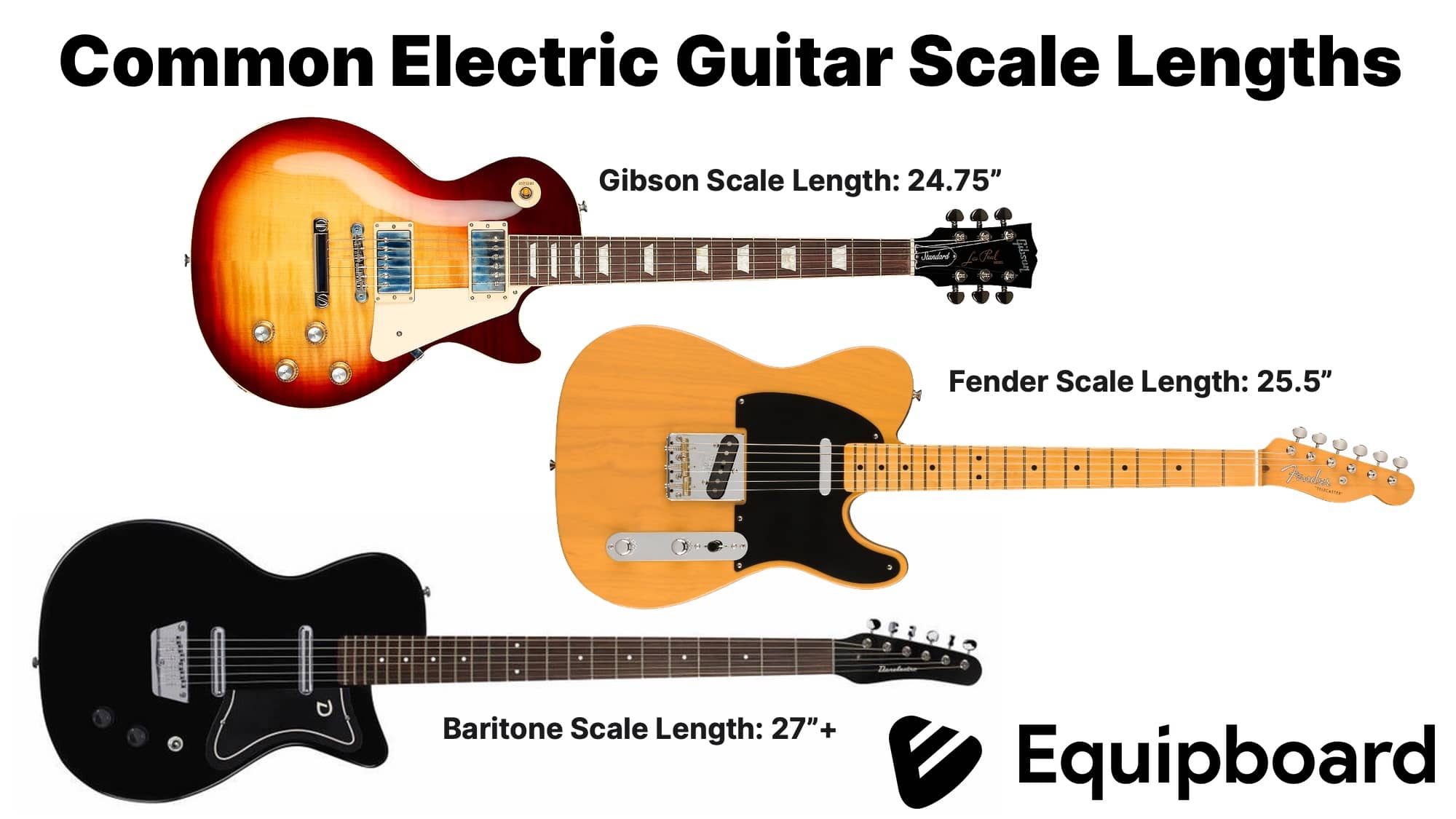 Understanding Guitar Scale Length The Science Behind Your Sound 