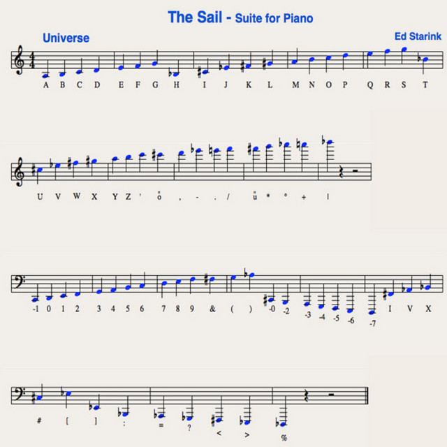 The Sail - Suite For Piano album cover