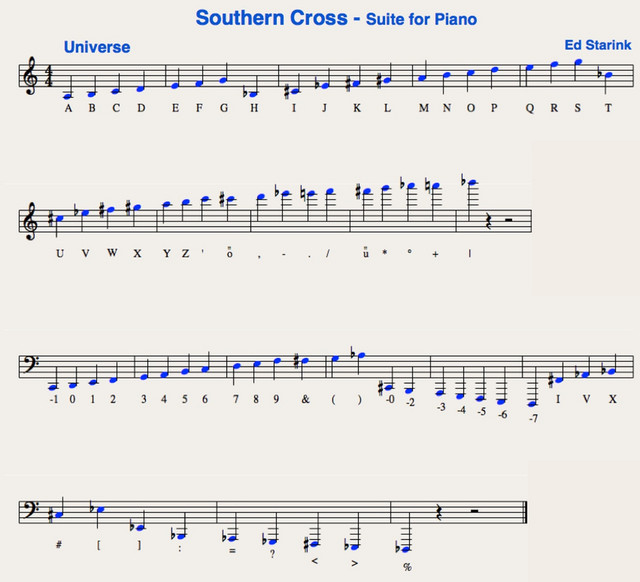 Southern Cross - Suite for Piano album cover