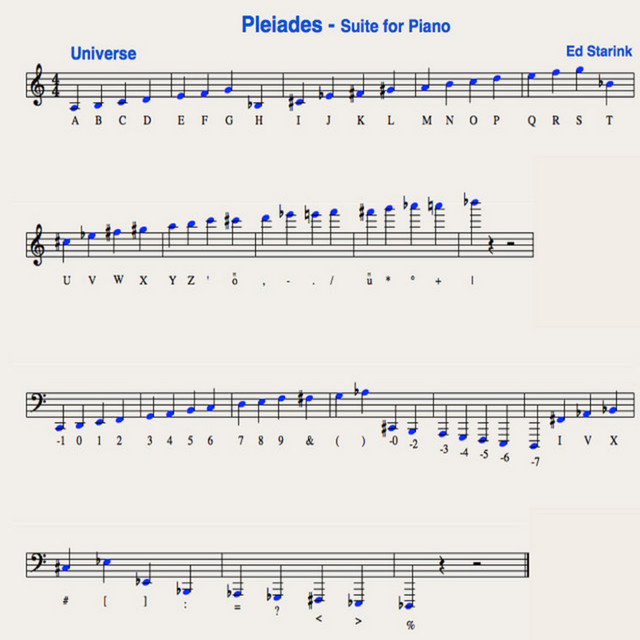 Pleiades - Suite for Piano album cover