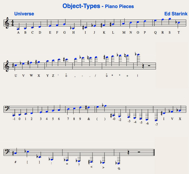 Object-Types - Piano Pieces album cover