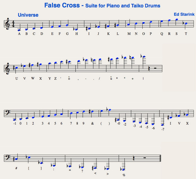 False Cross - Suite For Piano and Taiko Drums album cover
