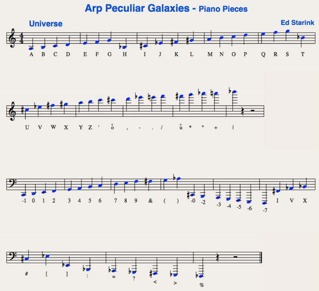 Arp Peculiar Galaxies - Piano Pieces album cover