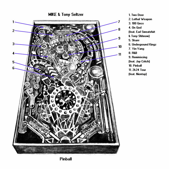 Pinball album cover