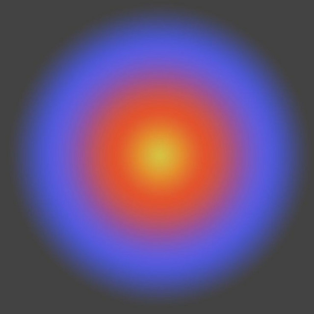 Pronoia