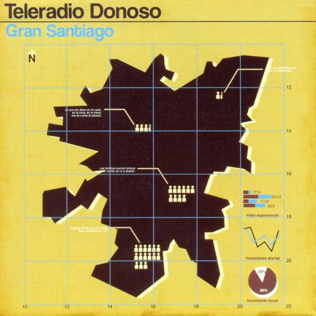 Gran Santiago album cover