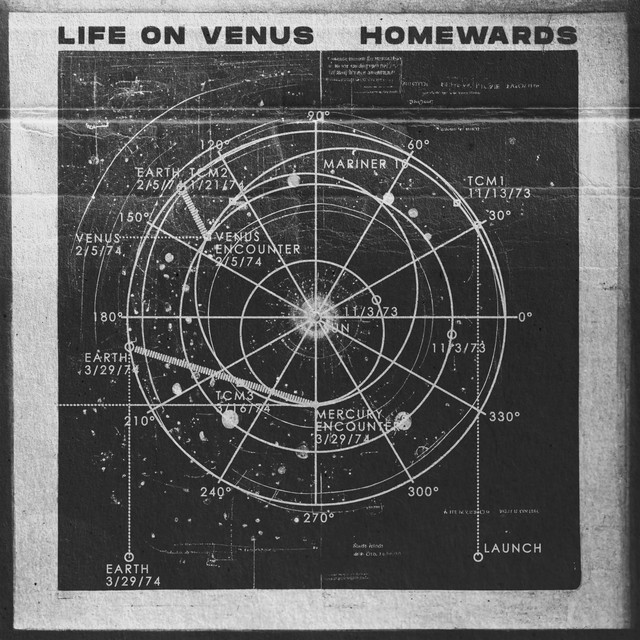 Homewards album cover