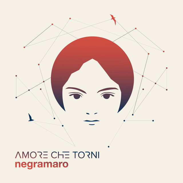 Amore Che Torni album cover