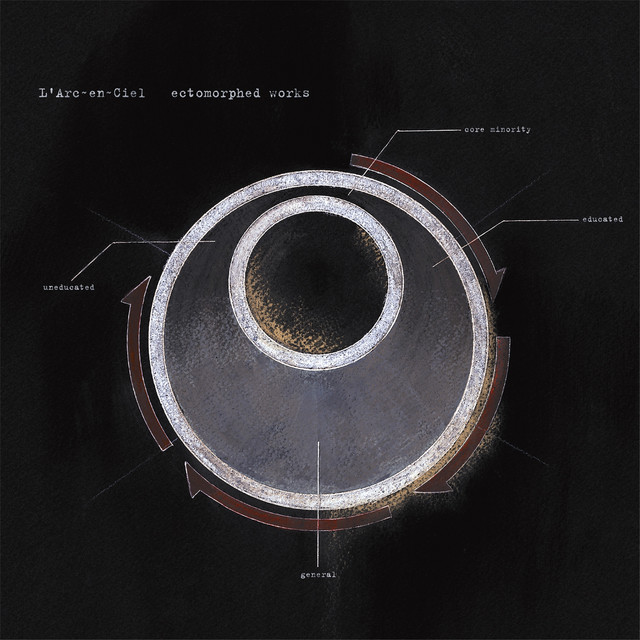 ectomorphed works album cover