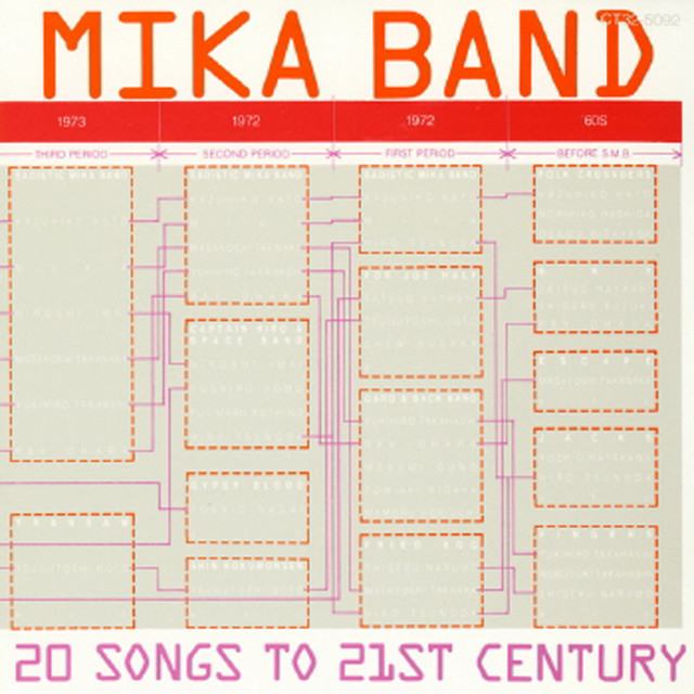 ベスト・オブ・サディスティック・ミカ・バンド　～２０　ＳＯＮＧＳ　ＴＯ　２１ｓｔ　ＣＥＮＴＵＲＹ album cover
