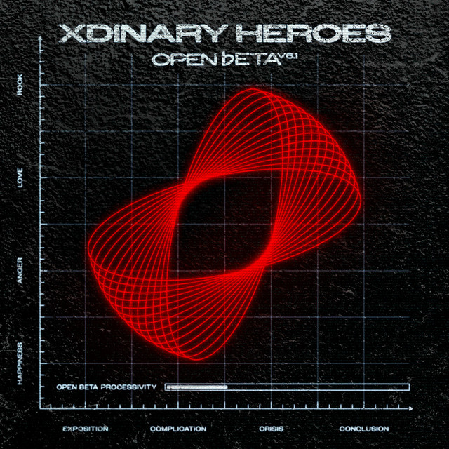 Fender American Professional II Precision Bass V as heard on Open ♭eta v6.1 by Xdinary Heroes (2024)