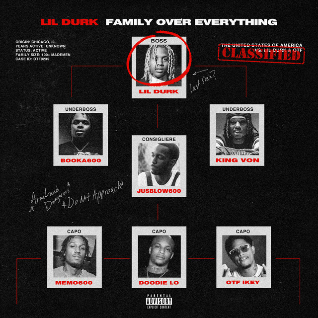 Family Over Everything album cover