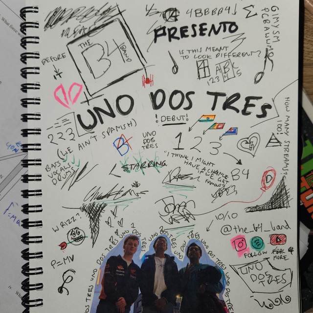 Squier Stratocaster Affinity HSS as heard on Uno! Dos! Tres! (Remastered) by The B4 Band (2024)