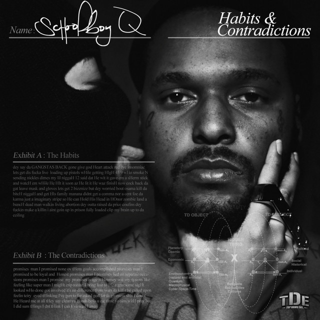 Habits & Contradictions album cover