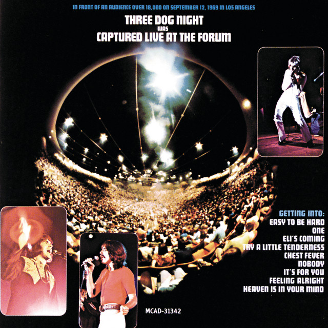 Captured Live At The Forum album cover