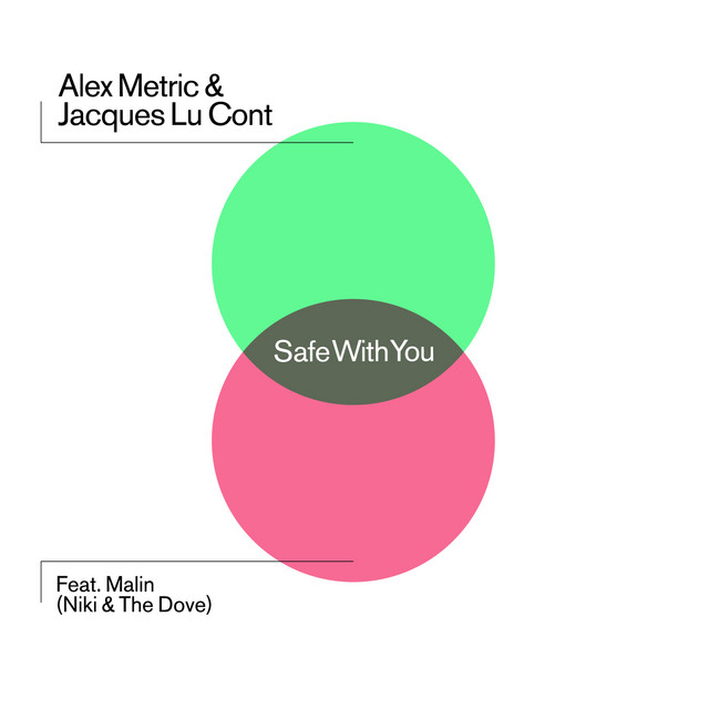 Safe With You (Remixes) (feat. Malin) album cover