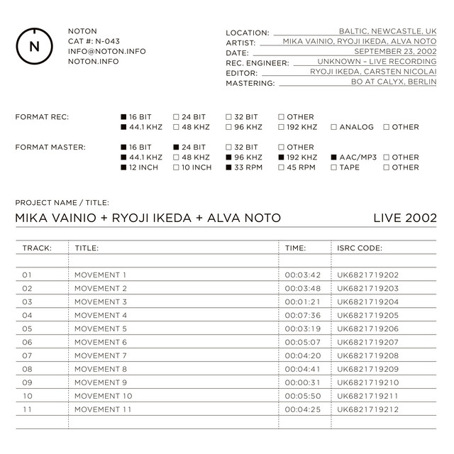 Live 2002 album cover