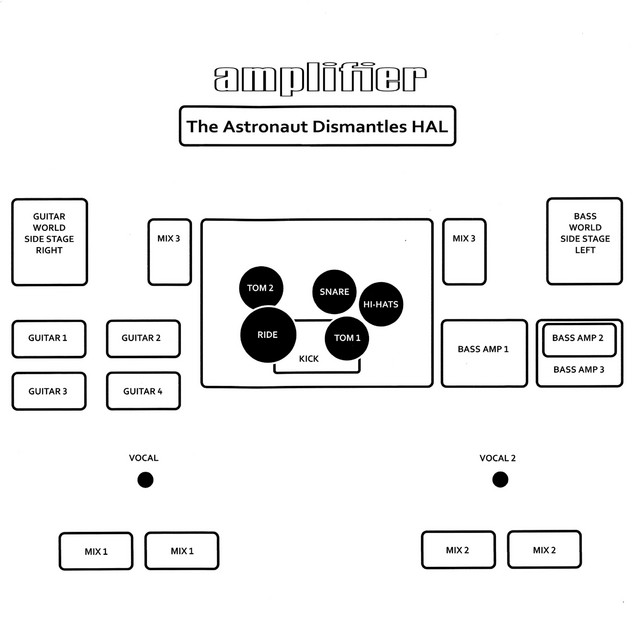 The Astronaut Dismantles Hal album cover