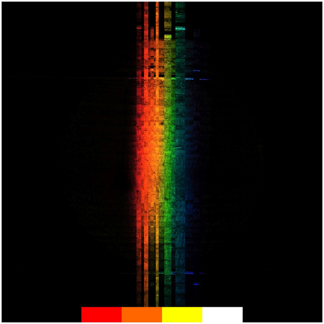 Foundations album cover