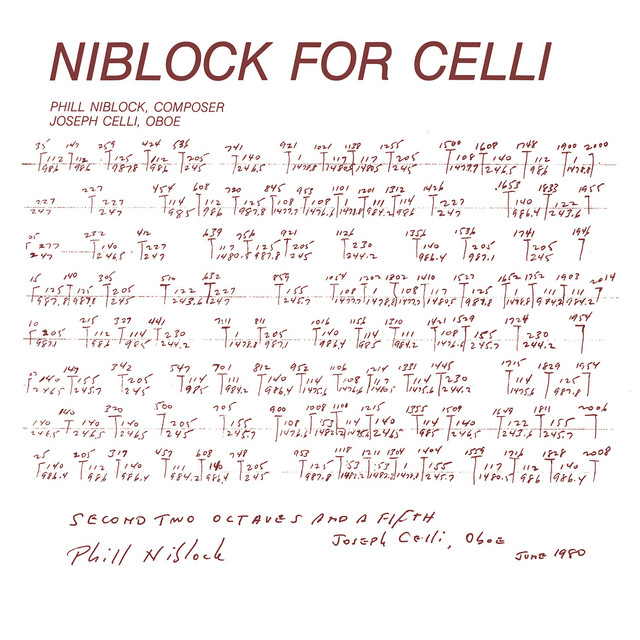 Niblock for Celli / Celli Plays Niblock album cover