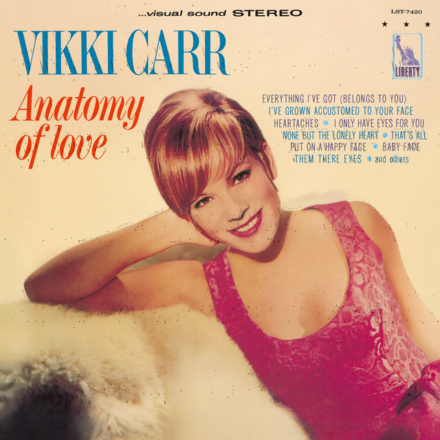 Anatomy Of Love album cover