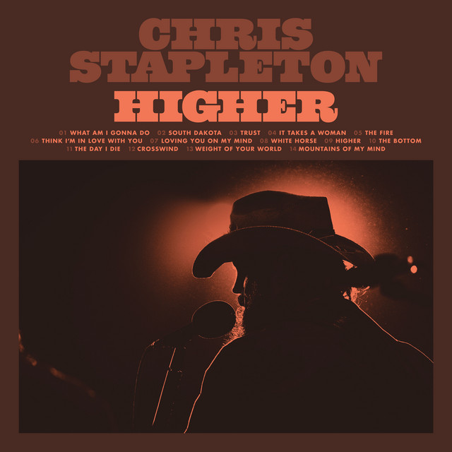 MXR M68 Uni-Vibe as heard on Higher by Chris Stapleton (2023)