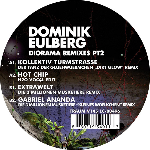 Diorama Remixes, Pt. 2 album cover
