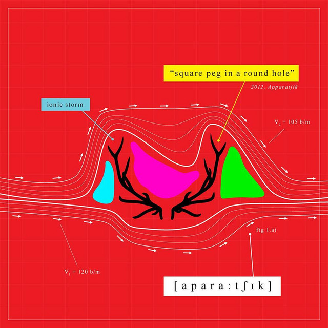 Square Peg In A Round Hole (Deluxe Version) album cover