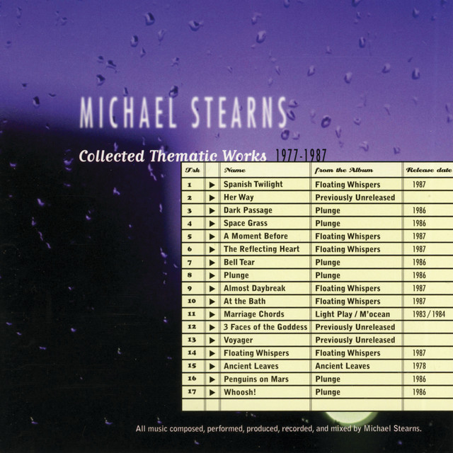 Collected Thematic Works 1977-1987 album cover