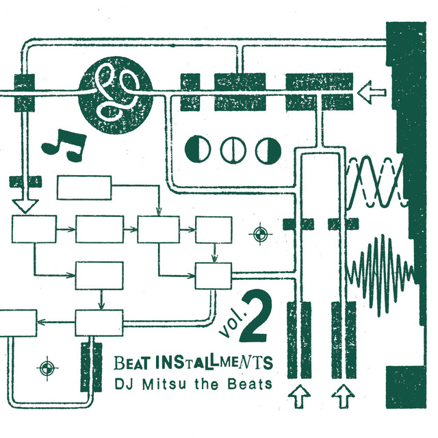 Beat Installments Vol.2 album cover