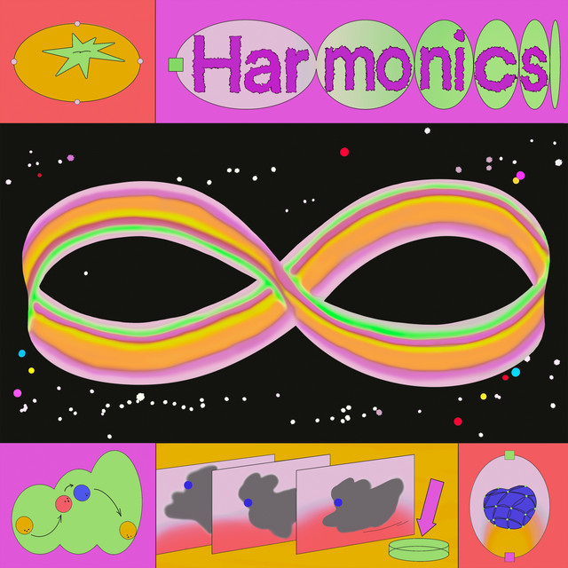 Harmonics Remixed album cover
