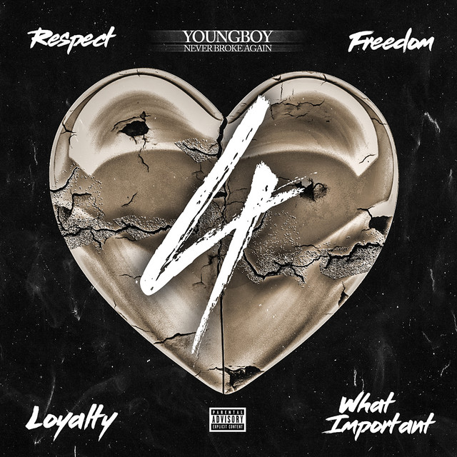 4Respect 4Freedom 4Loyalty 4WhatImportant album cover