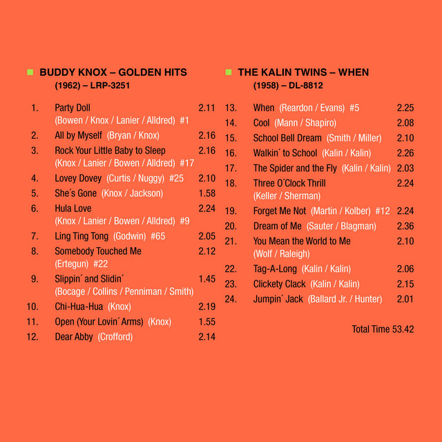 Milestones of Rock & Roll: More Teenage Idols, Vol. 9 album cover