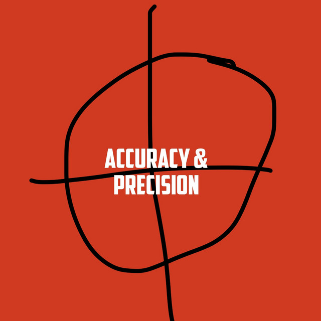 Accuracy & Precision album cover