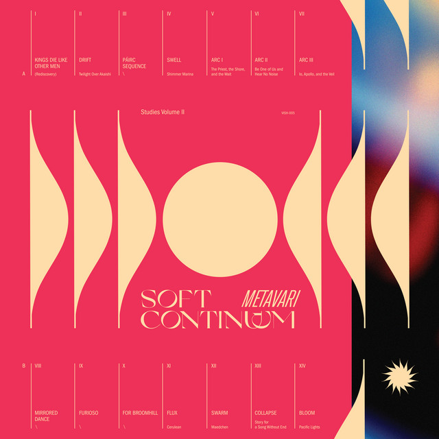 Soft Continuum album cover