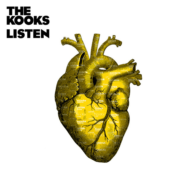 Listen (Track By Track) album cover
