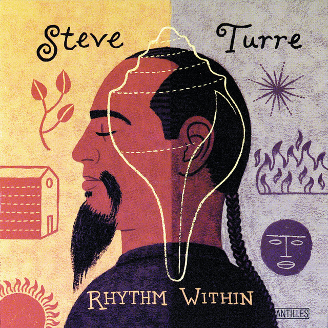 Rhythm Within album cover