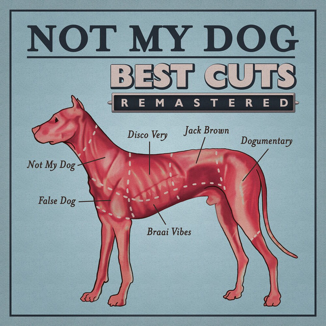 Best Cuts (2023 Remaster) album cover