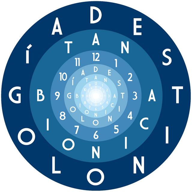 Destinologia album cover