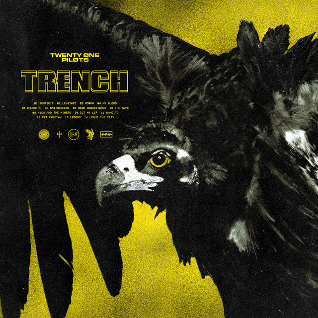 CME Xkey as heard on Trench by Twenty One Pilots (2018)