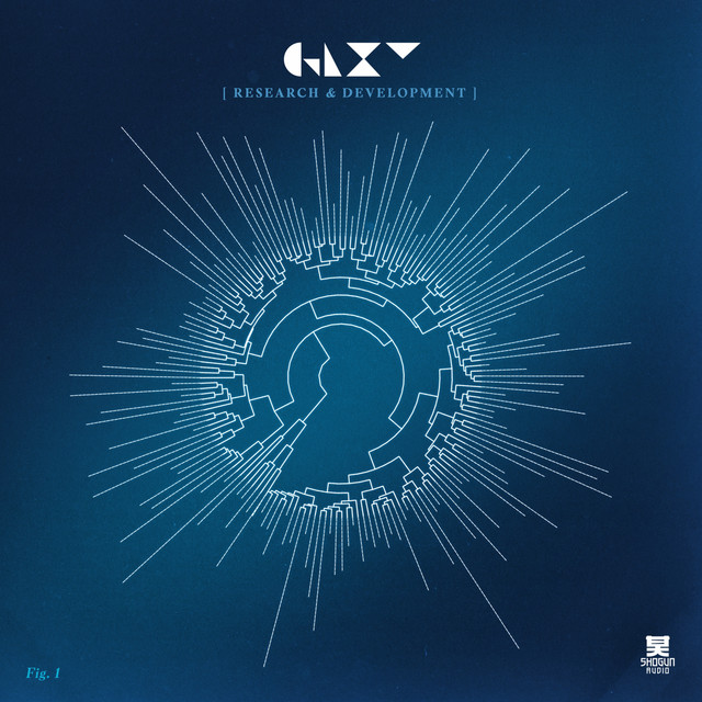 Research & Development album cover