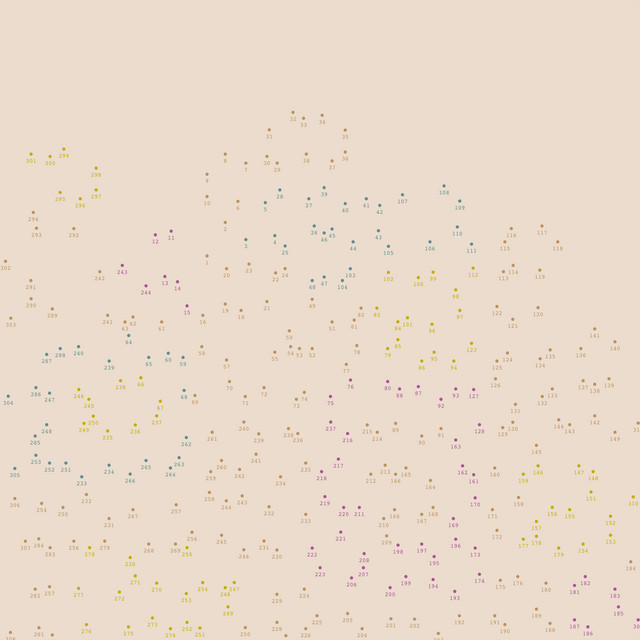 FrequencyLib / Sad Mac Studies album cover