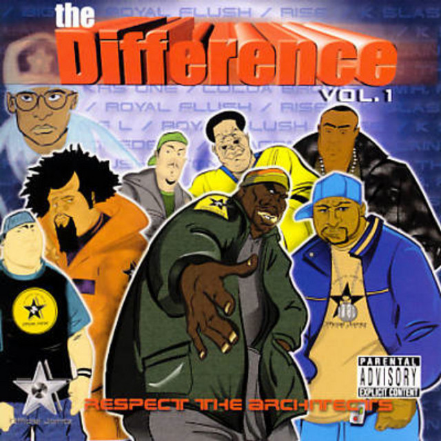 The Difference album cover