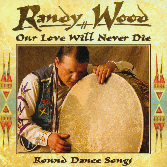 Our Love Will Never Die - Round Dance Songs album cover