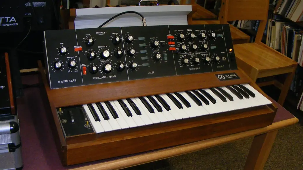 Exploring the Iconic Moog Model D