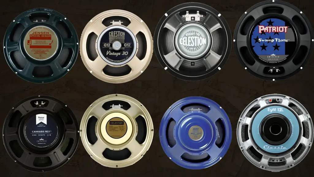The 8 Best Guitar Speakers: How to Choose the Perfect Match 2026