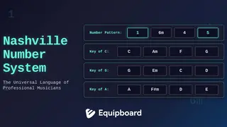 Nashville Number System Explained